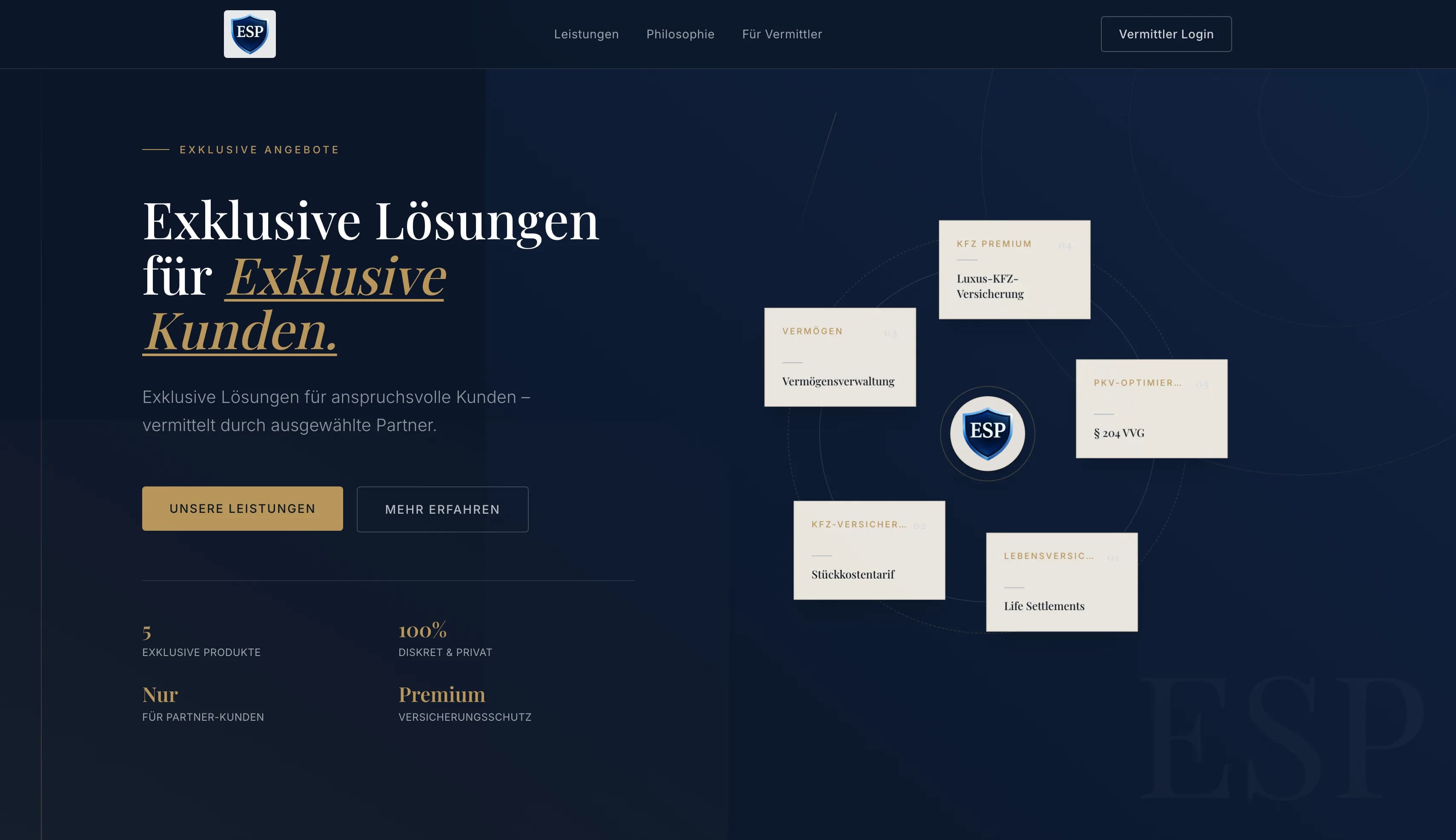Website von ESP GmbH